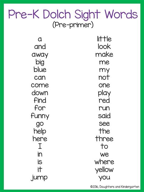 Dolch Sight Word List For Kindergarten Jean Harrisons Kindergarten