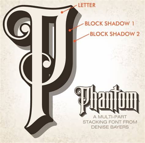 Html fonts play a big role in a website's appearance and readability. Letterhead Fonts / LHF Phantom / Decorative Fonts