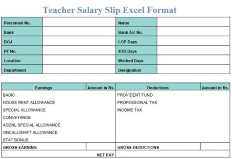 Download Teacher Salary Slip Excel Format Exceltemple