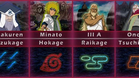 All Kages Of Hidden Villages In Naruto And Boruto Youtube