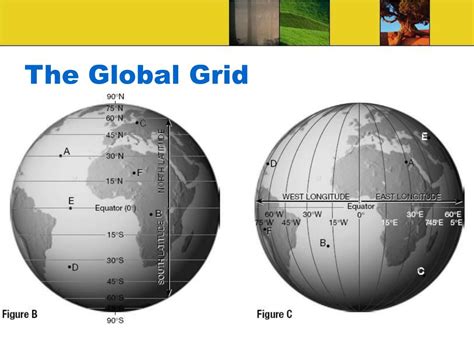 Ppt Introduction To Earth Science Powerpoint Presentation Free