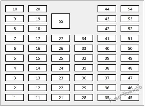 I check the light and the switch. Fuse Box Diagram Honda Accord (2018, 2019-..)