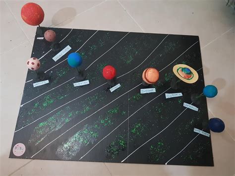 Take big and small bottle caps (or plastic lids) to make the sun and the planets and paste them on the sheet. 3D Solar System Project ~ DIY