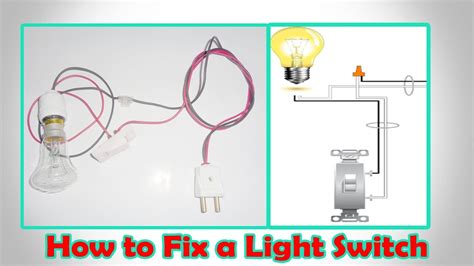 Wiring a light switch for a ceiling light including wiring the ceiling rose. How to Fix a Light Switch - Light Switch Wiring - YouTube