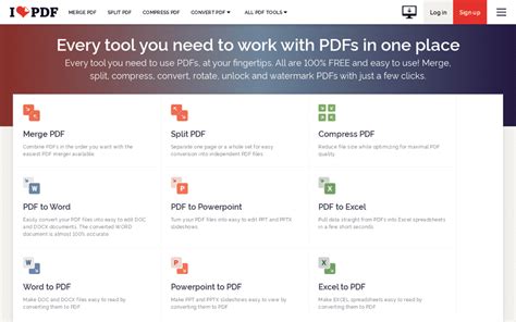 Best Free Pdf Editors