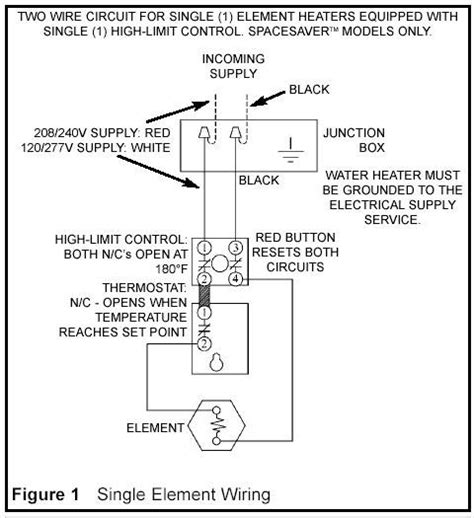 giant water heater wiring