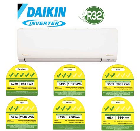 Daikin R Top Up R Gas Refrigerant Contractor Installer