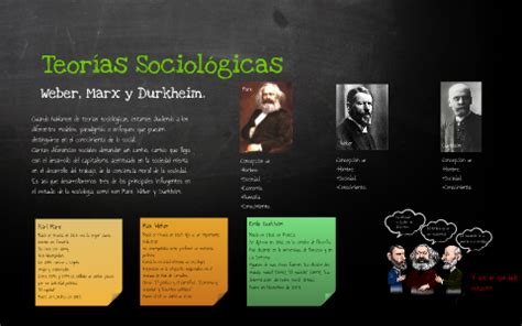Teorias Sociol Gicas Weber Marx Y Durkheim By Marce A On Prezi