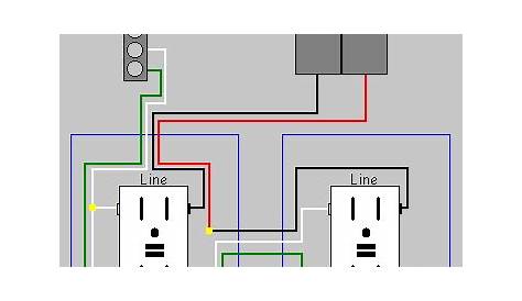 electrical - How do I replace two split receptacles with GFCI