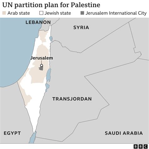 Israel S Borders Explained In Maps Bbc News
