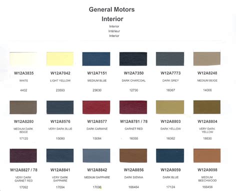 Gm Interior Paint Codes Paint Codes Color Charts