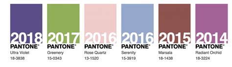 The 2019 Pantone Colour Of The Year Is Here Ctp Packaging Printers