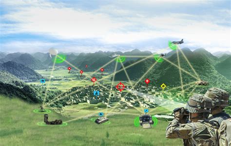 Electronic Warfare The Future Of Next Generation Warfare