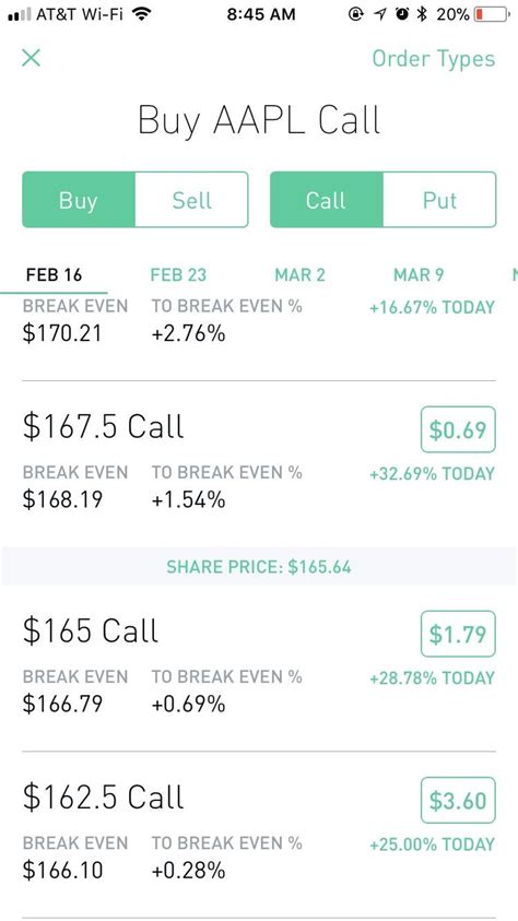All are subsidiaries of robinhood markets, inc. Can someone explain me how to read trade options? : RobinHood