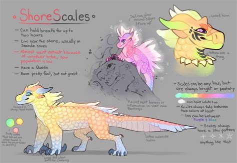 Shorescales Wof Fantribe Concept Thing By Spookapi Wings Of Fire