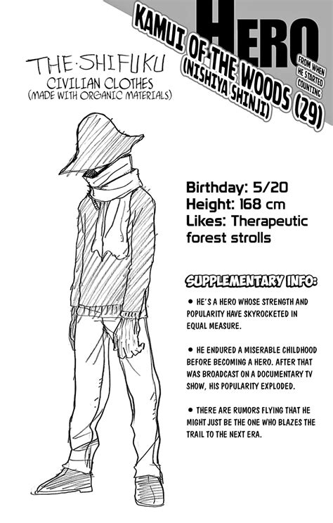 Character Info Kamui Of The Woods Boku No Hero Academia Hero My