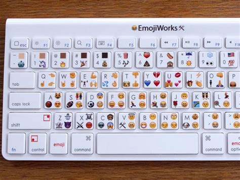 Emoji Keyboard Von Emojiworks Mac Life