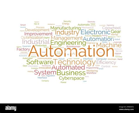 Word Cloud Background Concept For Automation Electronic Software