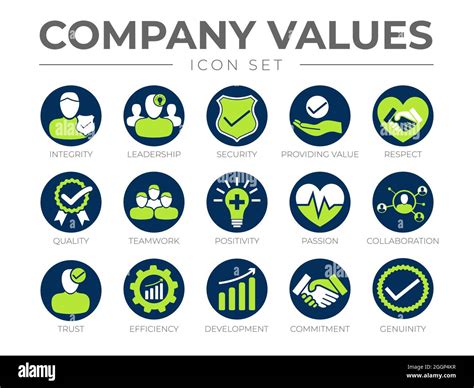 Company Core Values Round Icon Set Integrity Leadership Security