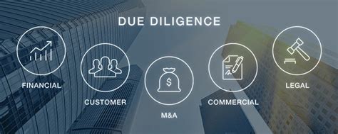 What Are The Different Types Of Due Diligence Imprima