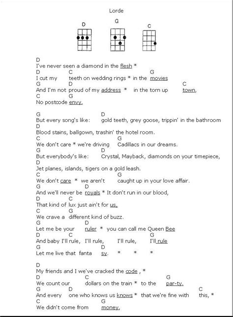 Easy ukulele songs with 2 chords. Pin by Jes Martinez on uke | Ukulele songs, Ukulele chords songs, Ukulele