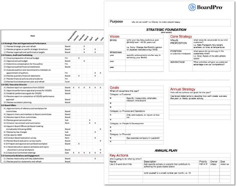 Annual Work Plan Template Download Boardpro
