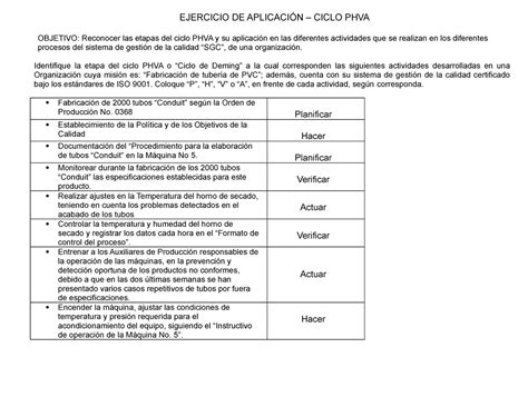 Ejercicio Ciclo PHVA convertido EJERCICIO DE APLICACIÓN CICLO