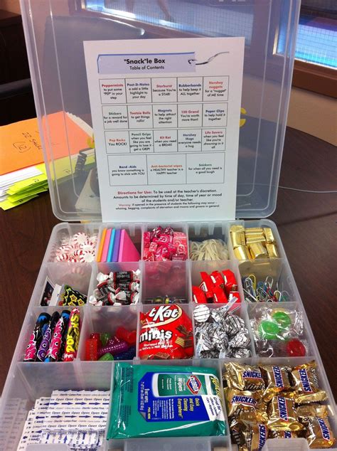 Gifts to get your male boss for christmas. Employee christmas gifts, Diy birthday gifts, Birthday ...