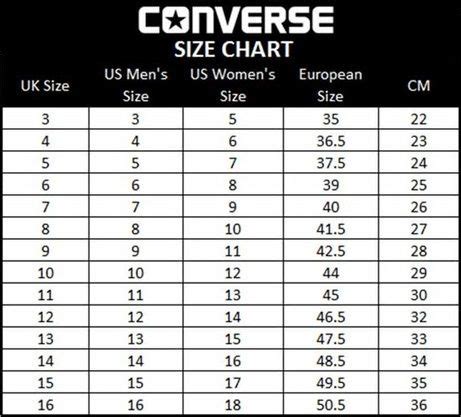Converse shoe size guide women men kids Uk Euro US CM Internatinal size ...