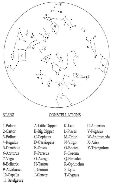 Constellation Map For Kids Printable Tedy Printable Activities