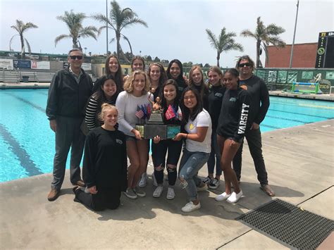 Water Polo Girls Mbx Foundation