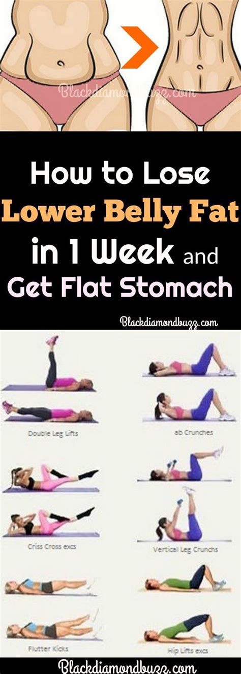 How To Get A Flat Stomach In 2 Days With Exercise Displayfalo