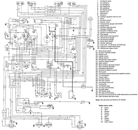 This has been achieved thanks to the innovative. Schematic 2006 Mini Cooper | Wiring Diagram Database