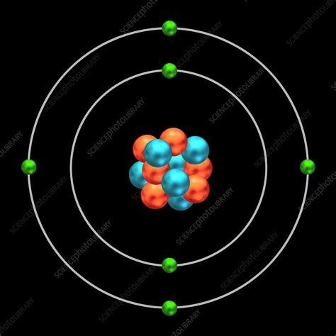 Atomic Structure Of Carbon 6 Draw E