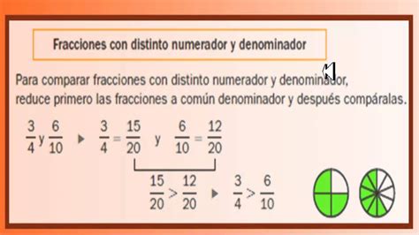 MatemÁticas En Primaria Tema 5 Comparación De Fracciones