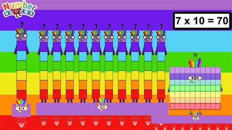 Numberblocks Seven Times Table Multiplying By 7 Learn Math With