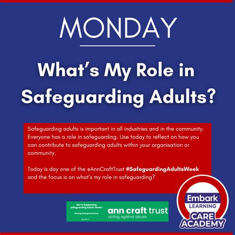 What's My Role In Safeguarding Adults? #AnnCraftTrust - Embark Learning