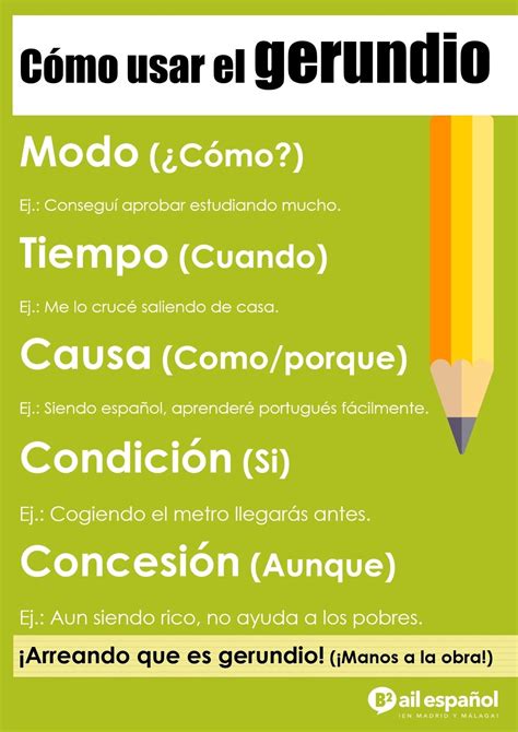 Cómo Usar El Gerundio Gramática Española Recursos Lingüísticos
