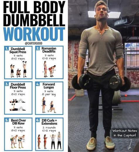 Gain Muscle Mass Using Only Dumbbells With Demonstrated Exercises GymGuider Com Full Body