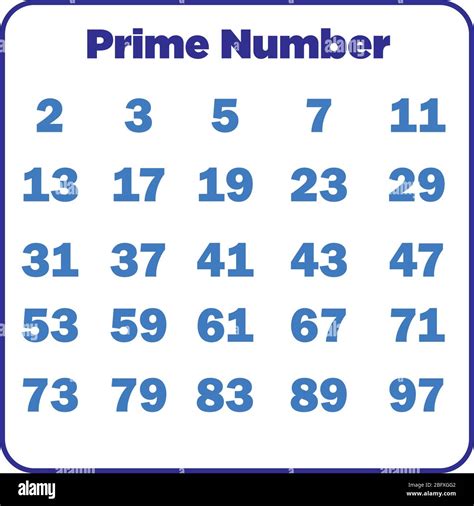 Prime Numbers Between 1 And 100 Stock Vector Image And Art Alamy