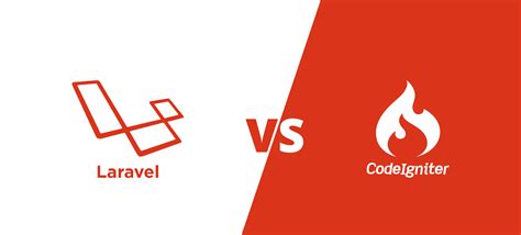 Laravel Vs Codeigniter Php Framework Comparison Accrete