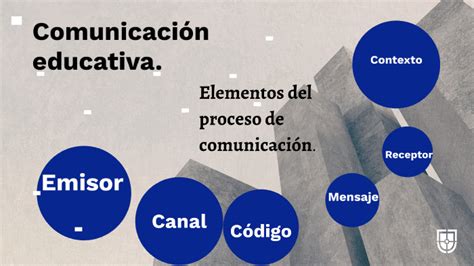 Comunicación Educativa By Oneida Sanz Martínez On Prezi