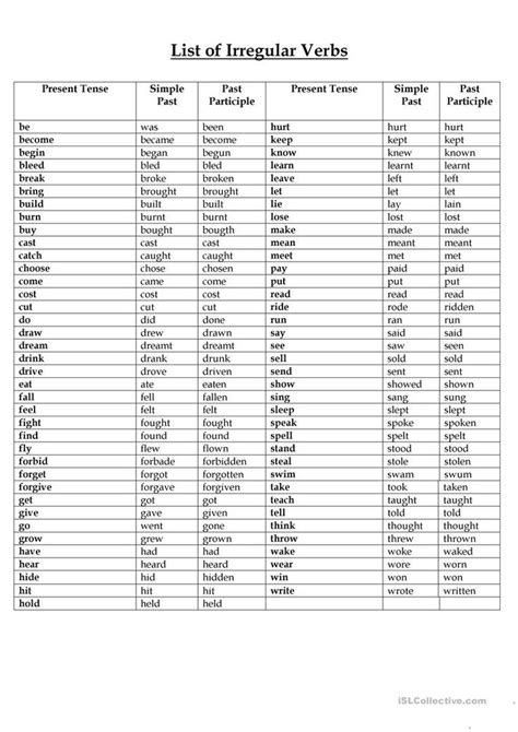 List Of Regular And Irregular Verbs English Esl Worksheets For