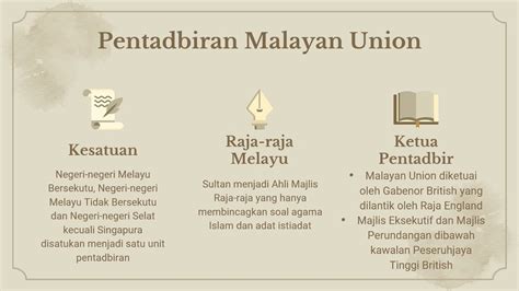 Malayan Union Tingkatan 4