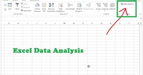 FAQs: Mengoptimalkan Analisis Data dengan Excel Aurino