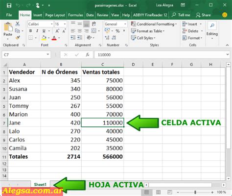 Celda Activa Y Hoja Activa En Excel Definición Y Uso
