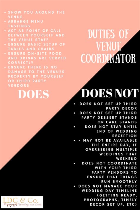 Apply to finance coordinator, education coordinator, credentialing coordinator and more! Venue Coordinator Vs. Wedding Coordinator | Stress free ...