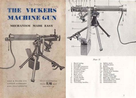 Vickers 1940 Water Cooled Machine Gun Made Easy Cornell Publications
