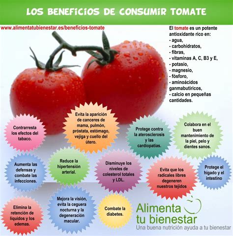 Los Beneficios Del Tomate Para La Salud Que No Falte En Tu Mesa Food
