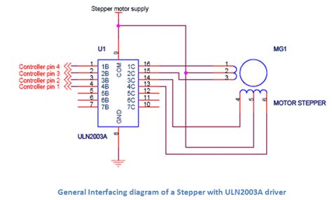 Interfacing Of Stepper Motor Electrical4u